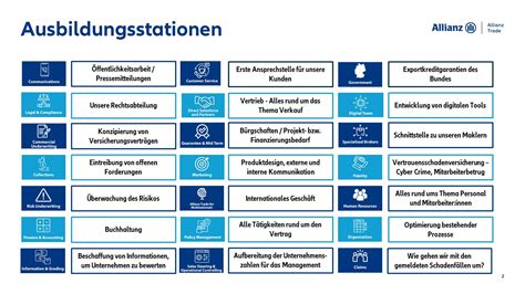 duales studium euler hermes|Euler Hermes Bachelor of Science .